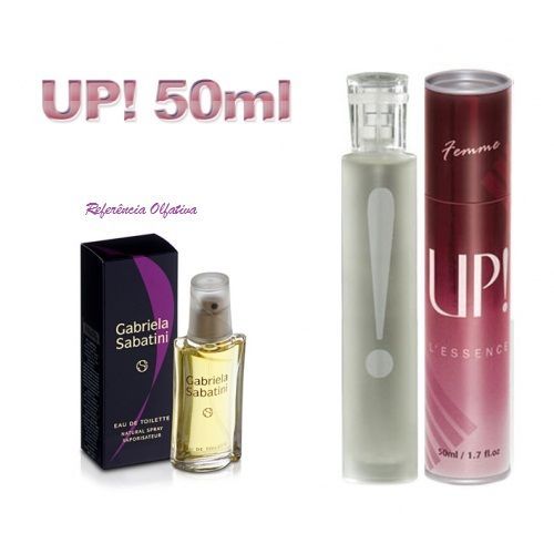 perfumes
