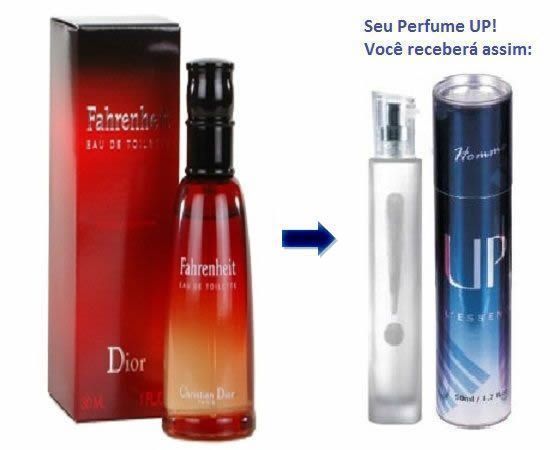 perfumes